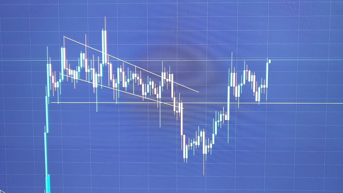john44075903's tweet photo. BITCOIN ABOUT TO BRAKE #Bitcoin #cryptocurrency #BTCUSD https://t.co/4m4BqK3i5O