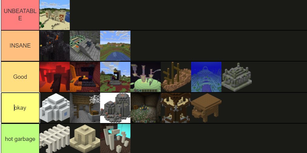 BlackTronix on X: Minecraft Light Blocks Tier List #6 #minecraft建築コミュ  #minecraftnow #Minecraftmemes #Minecraft #minecraftmuseum #TierMaker  #tierlist #cool #  / X