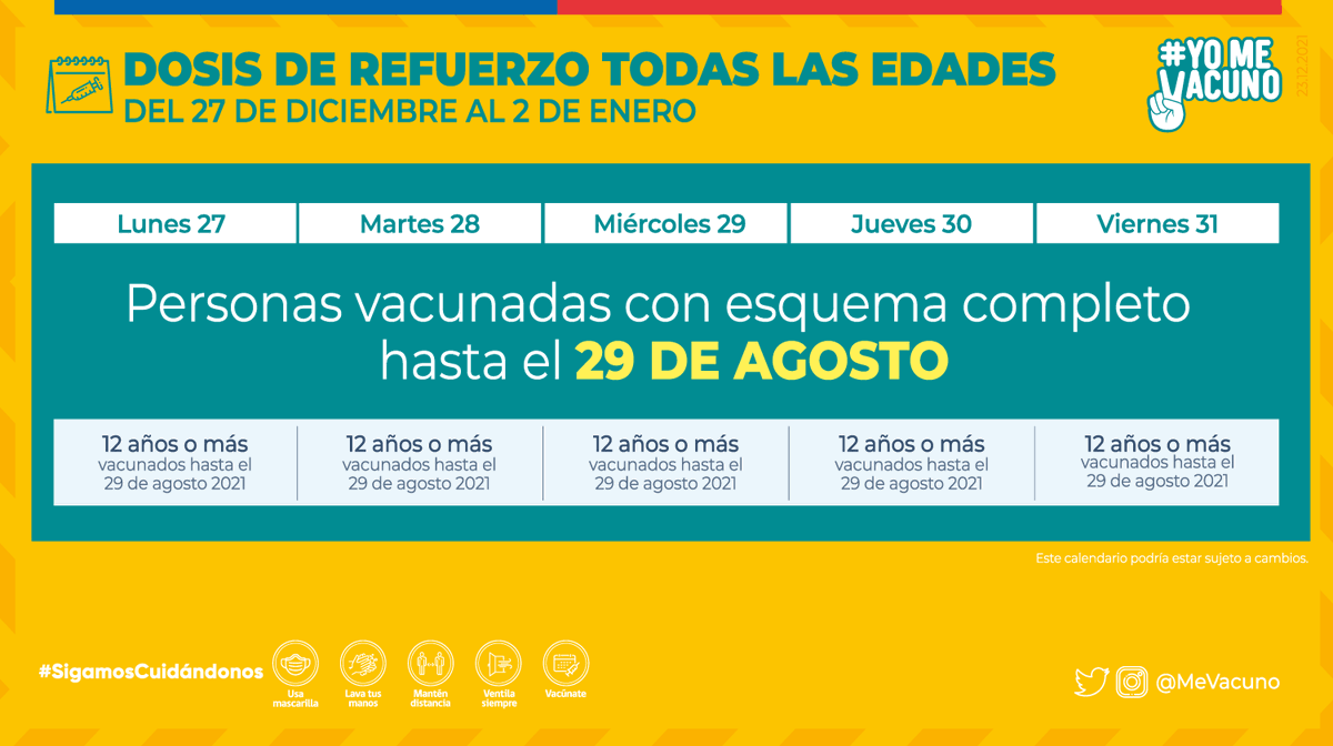 ⚠️ IMPORTANTE ⚠️

▶️ Esta semana corresponde dosis de refuerzo a la población que completó su esquema de vacunación contra #COVID19 hasta el 29 de agosto #YoMeVacuno ✌️ <a href="/DPRAntofagasta/">Delegación Presidencial Regional de Antofagasta</a> <a href="/VoceriaAntofa/">Vocería Antofagasta</a>