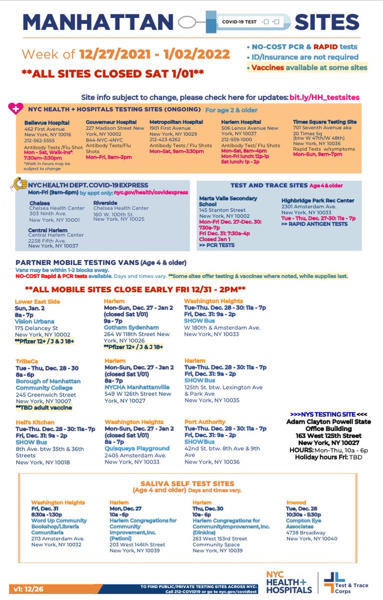 MarkLevineNYC's tweet photo. NEW: Updated list of City-run covid test locations and hours for the coming week, with a number of new sites open. Also see: https://t.co/6mpU4IyxNp https://t.co/pDdab1H2iW