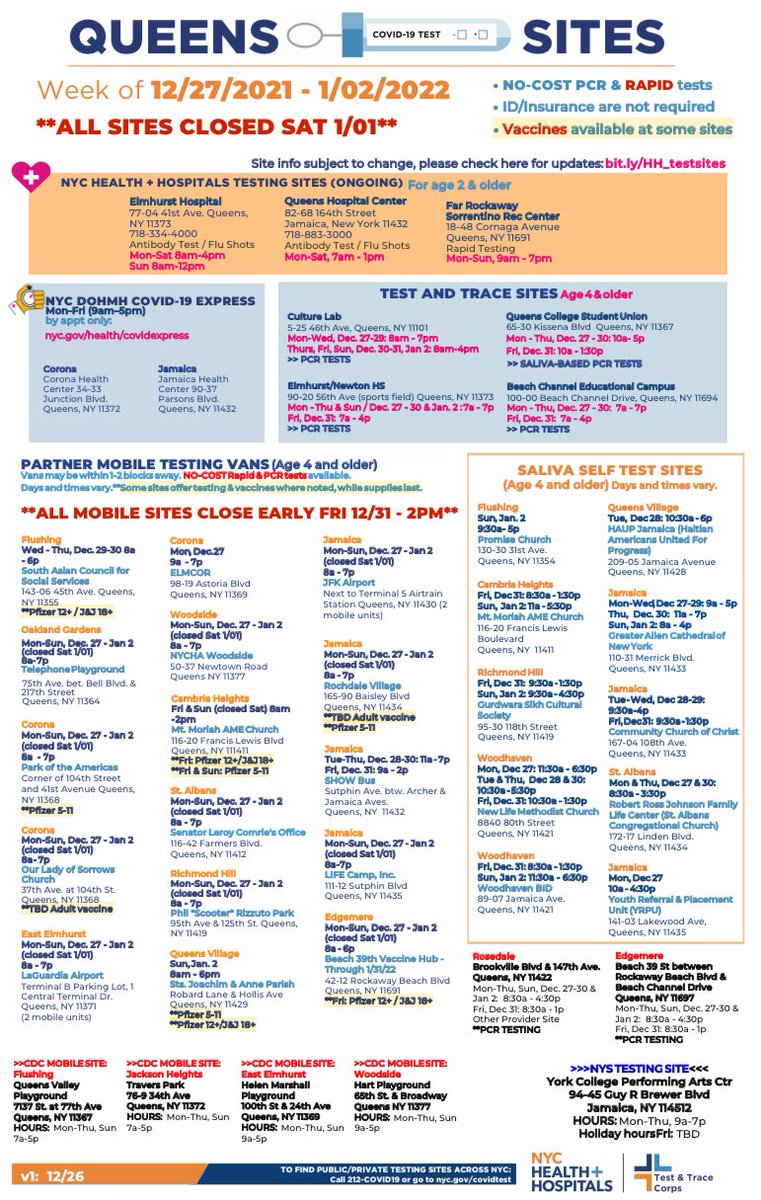 MarkLevineNYC's tweet photo. NEW: Updated list of City-run covid test locations and hours for the coming week, with a number of new sites open. Also see: https://t.co/6mpU4IyxNp https://t.co/pDdab1H2iW
