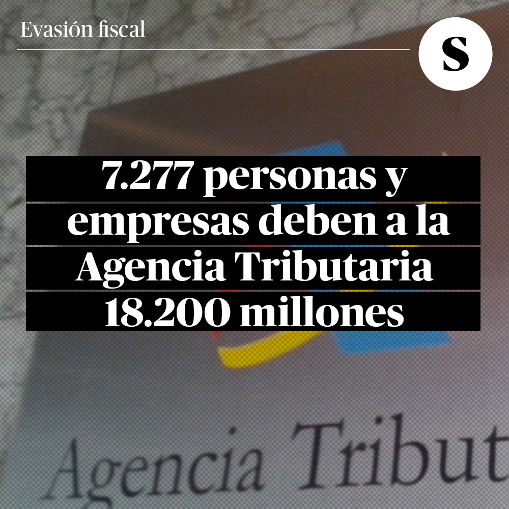 7.277 personas y empresas deben a la Agencia Tributaria 18.200 millones

elsaltodiario.com/fraude-fiscal/…