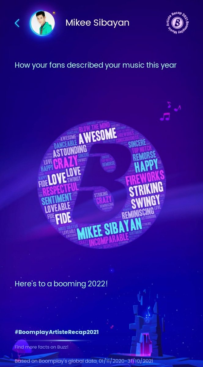 mikeesibayan's tweet photo. I would like to thank my ever-supporting Mikesters, for continuously streaming my songs. Thank you also to my @Dittomusic family and MandaRhyme Prod family for the support. And of course, a big thanks to @BoomplayMusic for this wonderful opportunity to share my music. ❤ https://t.co/aRzLSNBfj2