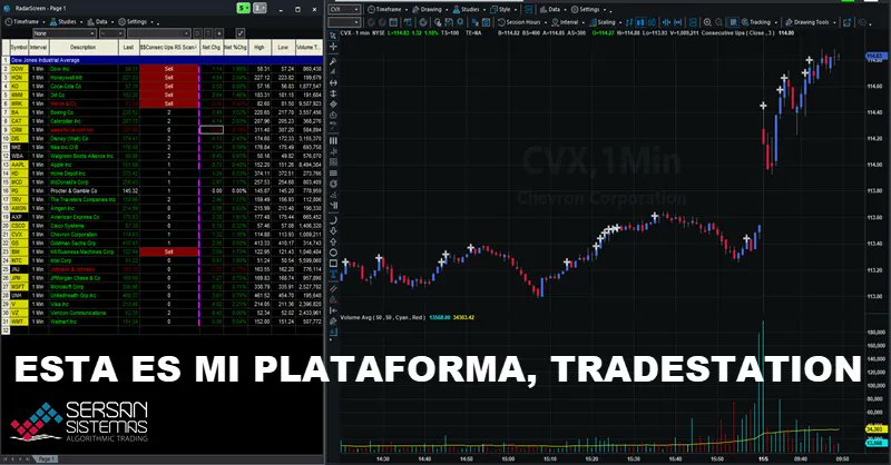 sersansistemas's tweet photo. ¿Quieres avanzar con la #Plataforma de #Trading #TradeStation?

¿Dominar sus #Herramientas de #Trading?

#Matrix #RadarScreen #EasyLanguage...

¡Podemos ayudarte con nuestra #FormaciónPersonalizada

Infórmate 👉 https://t.co/xc70vgSHEX https://t.co/e3C3yCsflP