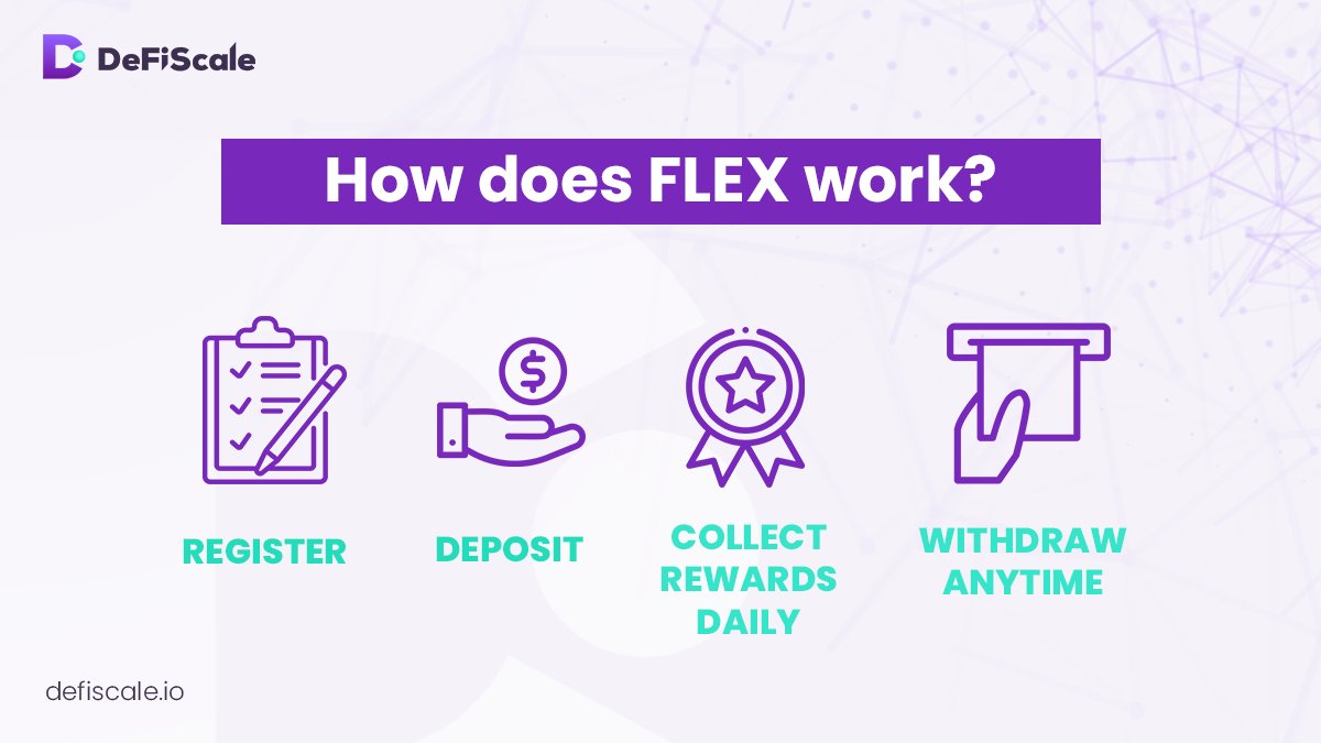 DeFiScale1's tweet photo. Do you want to try out staking but not sure if you want to commit long term? You can always try out our FLEX.
Read more https://t.co/yAE1OzuuAZ
#crypto #cryptocurrency #staking #deposit #defiscale https://t.co/r7Nxdp9gtj