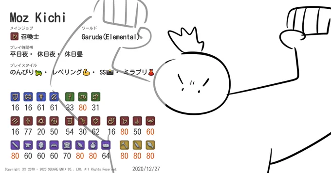 実は今日で「目指せ!アマロちゃんチャレンジ!」がちょうど一周年です
まだ迎えられてないです
夏場死んでたので許して!!!!!!

頑張ったびふぉあふも見てほしいので上げちゃうのだな

⇐チャレンジ初日 ちょうど一周年⇒ 