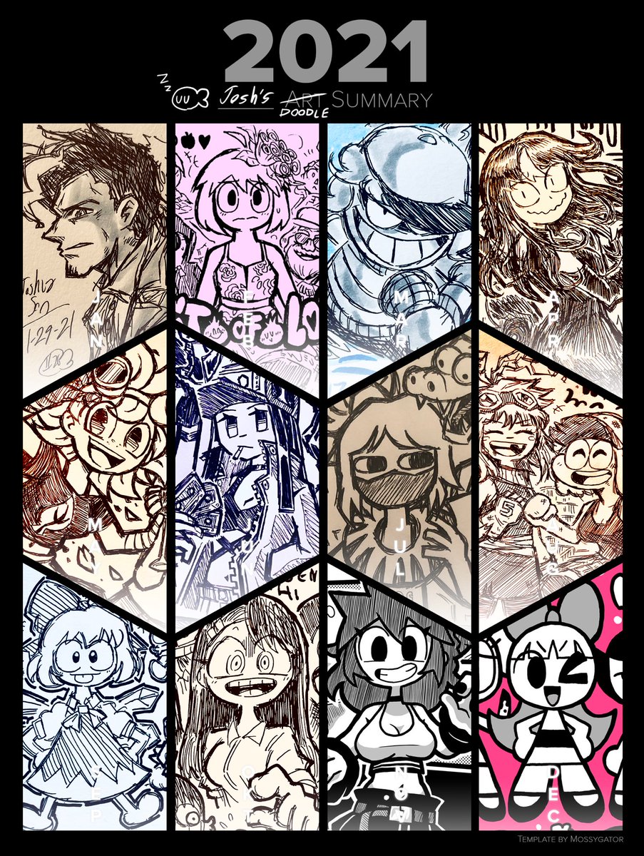 I feel like I improved this year :) 