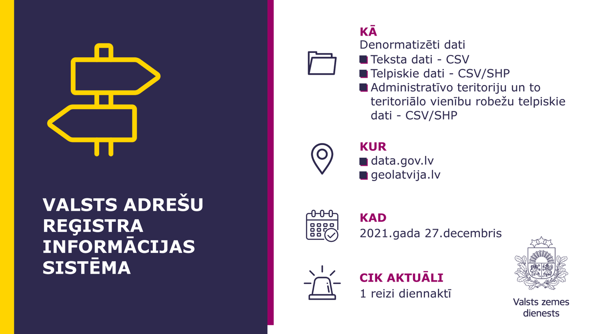 ValstsZemesDienests tweet media