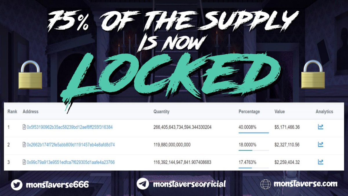 MonstaVerse tweet media