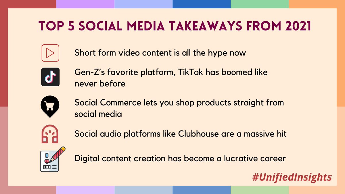 Unified_Infotec's tweet photo. Social media has gone through a year of major transformations!
In this week's #UnifiedInsights, as 2021 comes to an end, here are five key trends that have gained massive popularity in the social media space this year.
#UnifiedInfotech #nyc #socialmediatrends #contentcreation https://t.co/f2uGyyxUqs