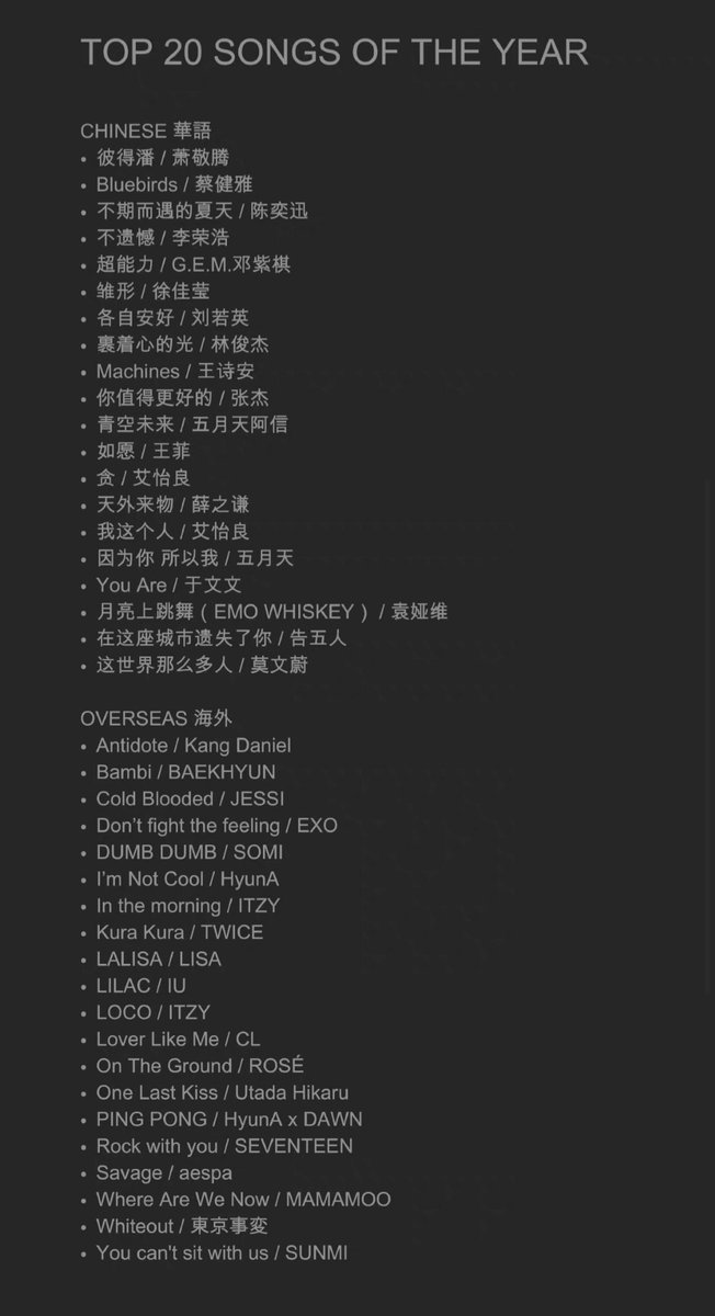 CREW_LISANESIA's tweet photo. #LISA raih 4 kemenangan di APMA 2021! 🏆 

- Song of the Year "LALISA" 
- Top 20 Albums of the Year "LALISA"
- Top 20 Songs of the Year "LALISA" 
- People's Choice Award "LALISA" 

LALISA APMA SOTY
#VoteLISAforSMA https://t.co/pg4jeoPiL1