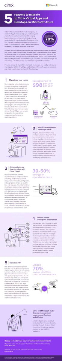 BrickBConsults's tweet photo. Why use Citrix #VirtualAppsAndDesktops from Brick Bridge Consulting? Get this infographic to see 5 reasons — including higher IT cost savings. https://t.co/9TMftZTlcl https://t.co/EACQOwhqRg