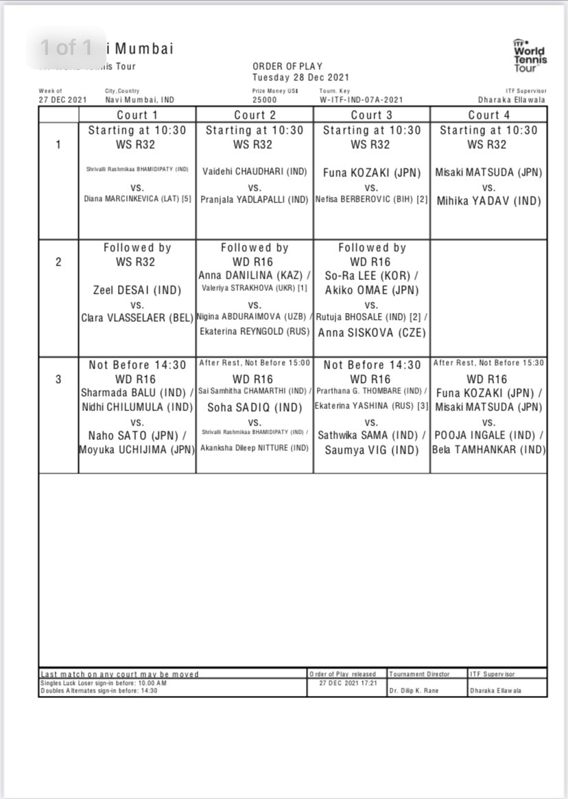 The last <a href="/ITFprocircuit/">ITF Pro Circuit</a> #womens25k event in #india gets off at the #NMSA complex in #Vashi #NaviMumbai . 14 #Indian #women tennis players will be in the main draw which include 4 wildcards , 4 qualifiers ,6 own ranking. Players from 10 nations in action,best wishes girls <a href="/siyer30/">Sunder Meenakshi Narayan Iyer</a>