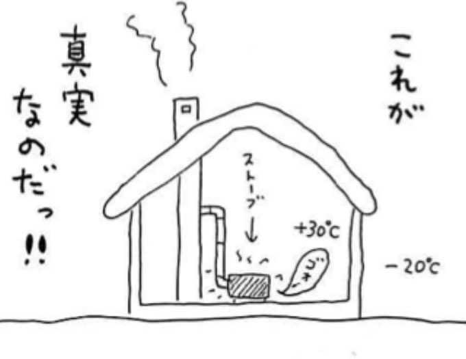 北海道で真冬でもアイスクリームが売れる理由は、はた万次郎画伯が一コマで端的に説明してくれてる。 