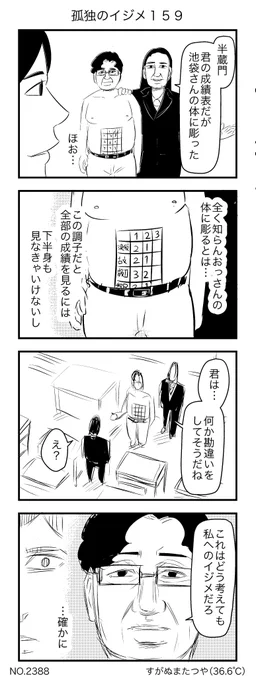 孤独のイジメ159 