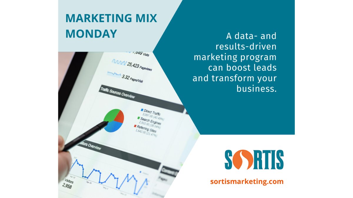 SortisMarketing's tweet photo. Have you heard about eResults, our proprietary data-driven #marketing methodology? 

Learn more here: https://t.co/cmmGVktoKX

#WorkWithSortis #DigitalMarketing #Marketing https://t.co/yy6JKWIs50