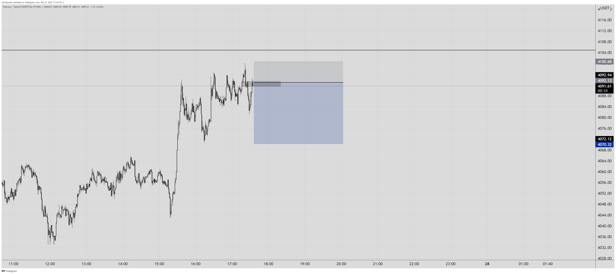 PAtradercrypto tweet media