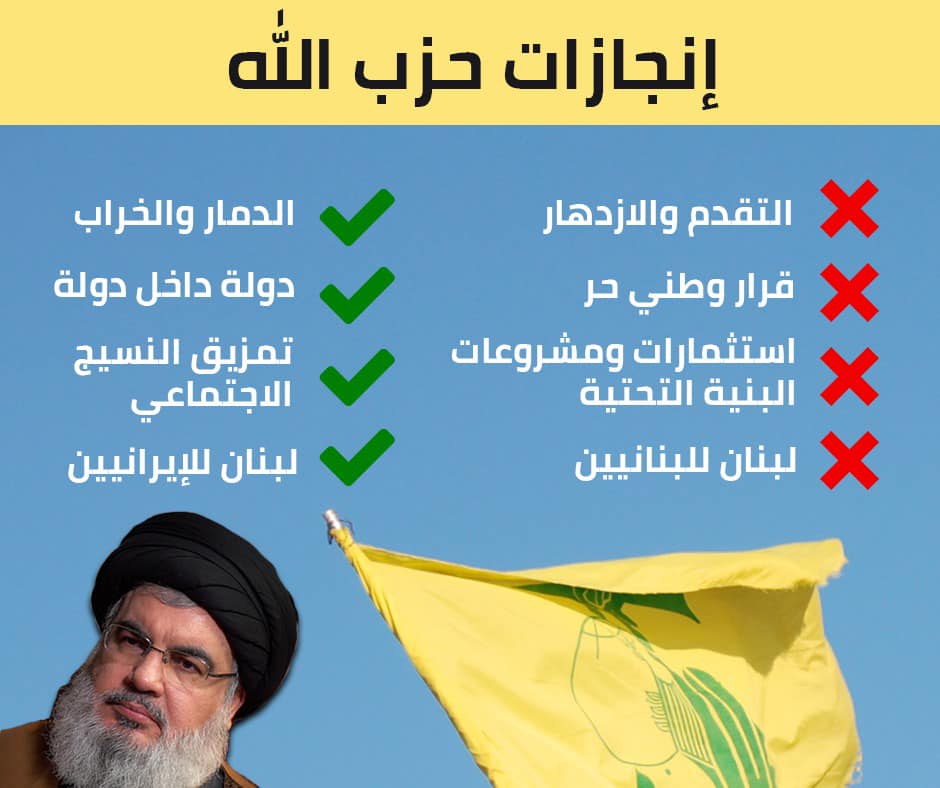 مصائب قوم عند قوم فوائد! الفاتورة التي يقدمها حزب الله  الله لأسياده في ايران