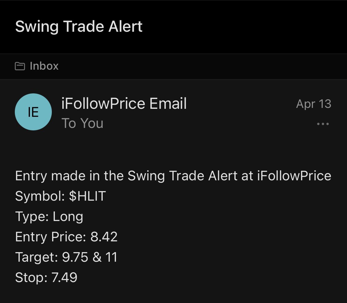 iFollowPrice's tweet photo. $HLIT continues to grind higher https://t.co/40x49u3qDy