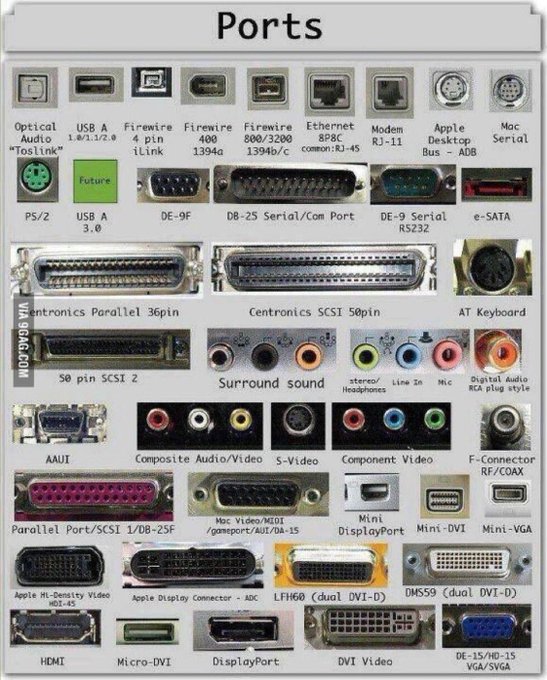 FrRonconii's tweet photo. Our children will never know! 🤓

#MondayThought 
@JoannMoretti @fogle_shane @baski_LA @NevilleGaunt @BetaMoroney @anand_narang @CurieuxExplorer @labordeolivier @Hana_ElSayyed @Shi4Tech @Khulood_Almani @enilev @IanLJones98 @Fabriziobustama @RagusoSergio @kalydeoo @sebbourguignon https://t.co/pczxRxW2fd