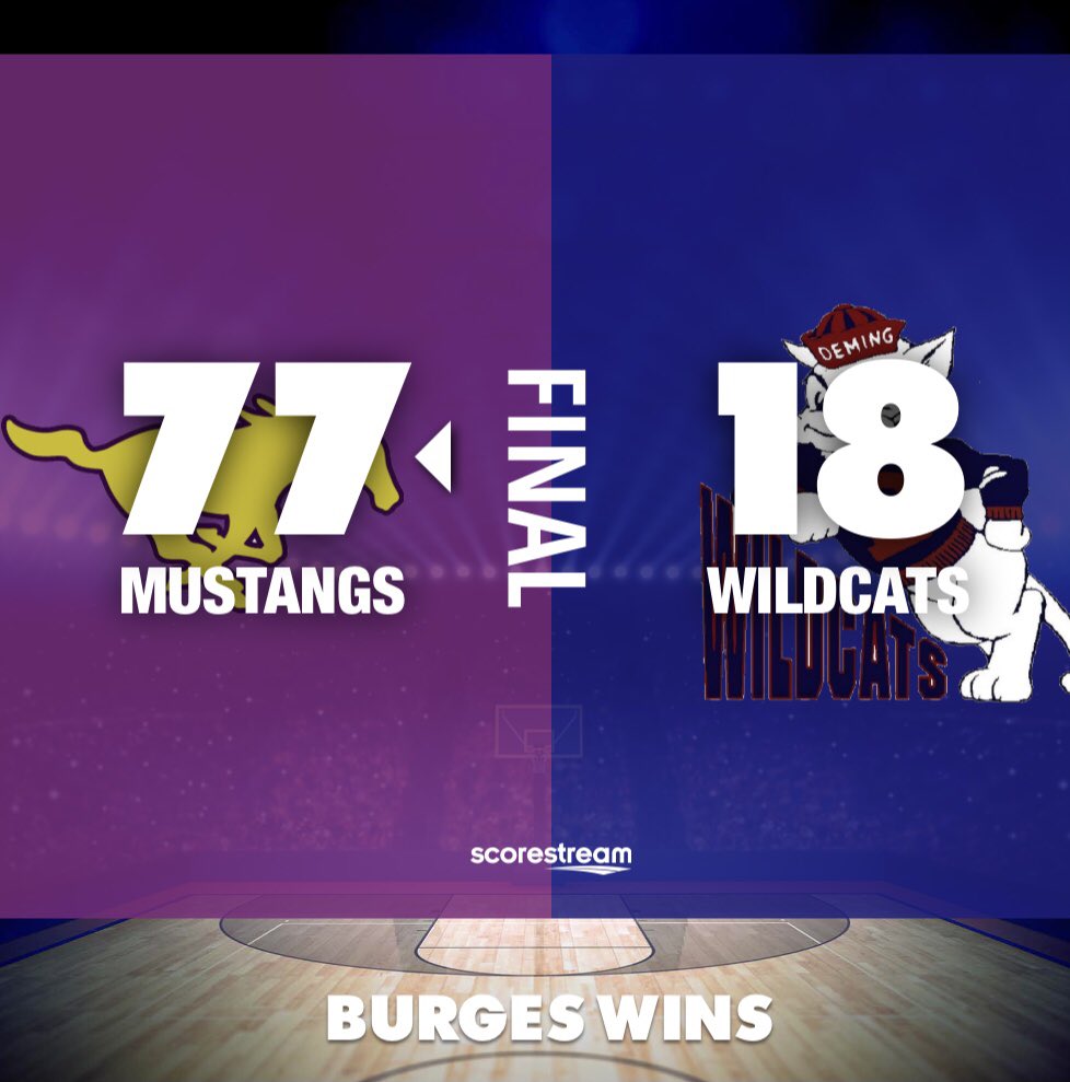 Borderland Sports tweet media