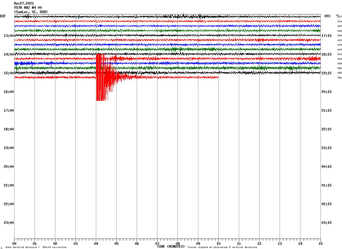 wxbrad's tweet image. M 2.7 #earthquake at  2:18 pm near Elgin, SC. #earthquake
