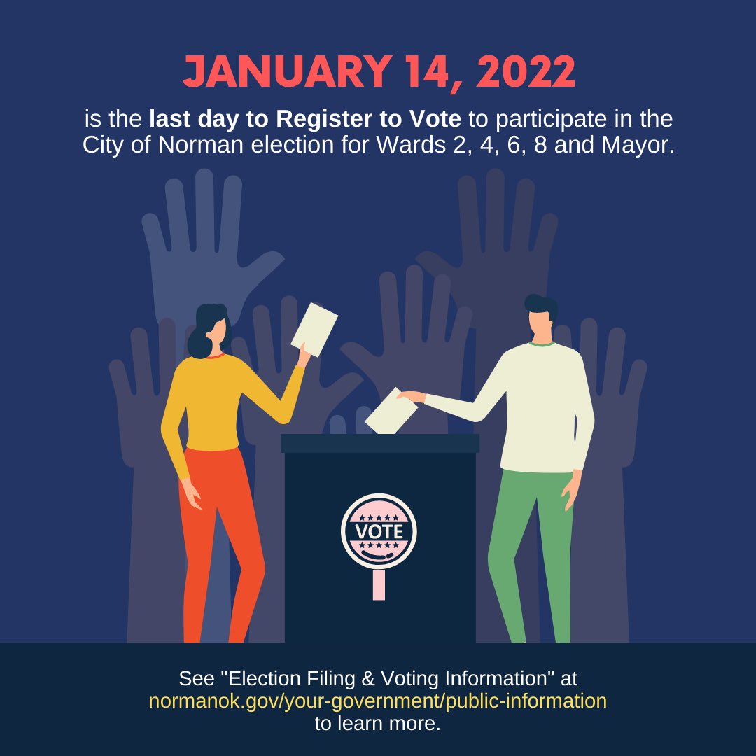 cityofnormanok's tweet photo. There will be an election for Wards 2, 4, 6, 8, and the position of Mayor on Tuesday, February 8, 2022. The last day to register to vote to be able to cast a ballot in this election is Friday, January 14, 2022.

Learn more at https://t.co/KtJiznXppu. 
#CoN #NormanOk #LocalGov https://t.co/fYFaXNxgFy
