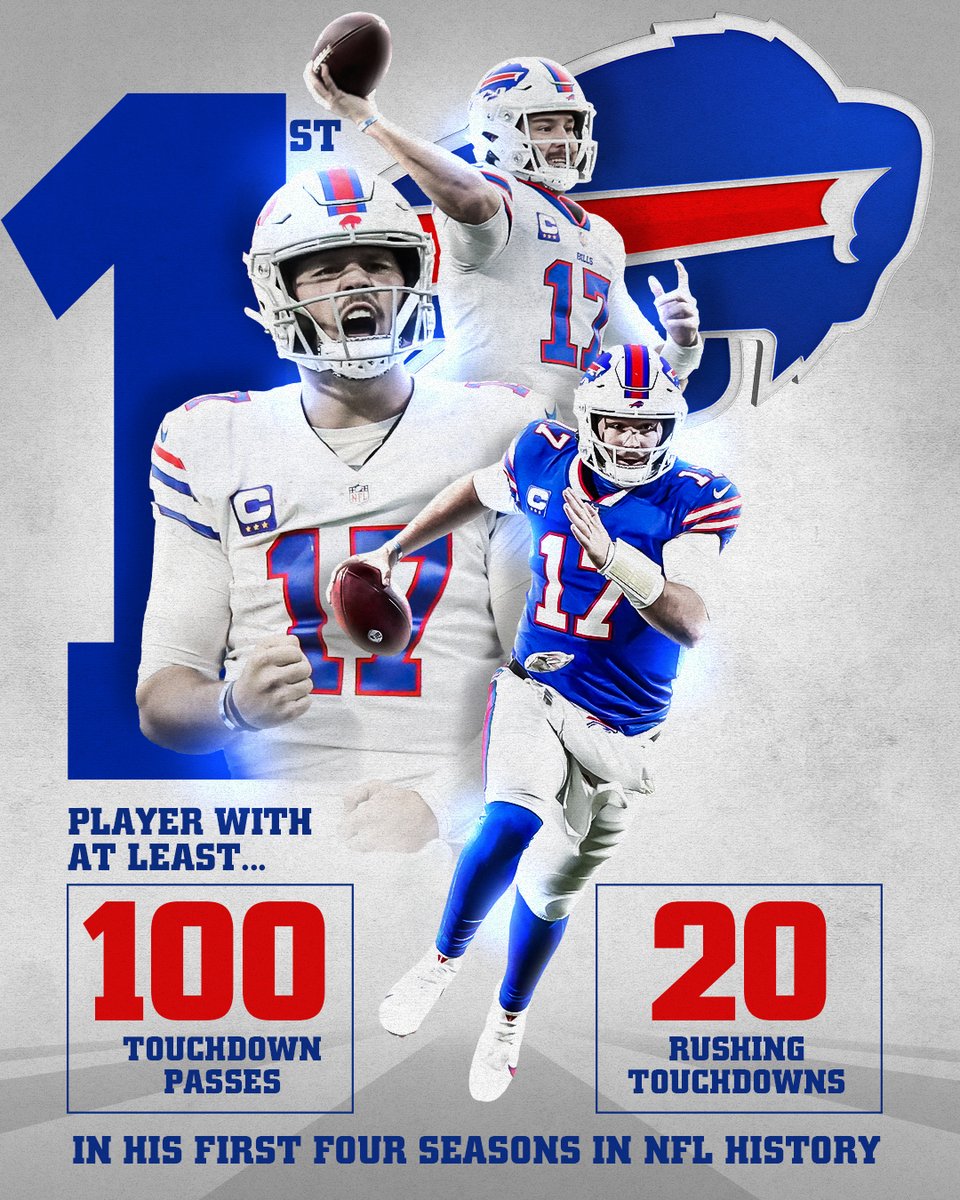 BuffaloBills's tweet photo. 𝙃𝙞𝙨𝙩𝙤𝙧𝙞𝙘.

#GoBills | #BillsMafia https://t.co/jNsrjCx3xj