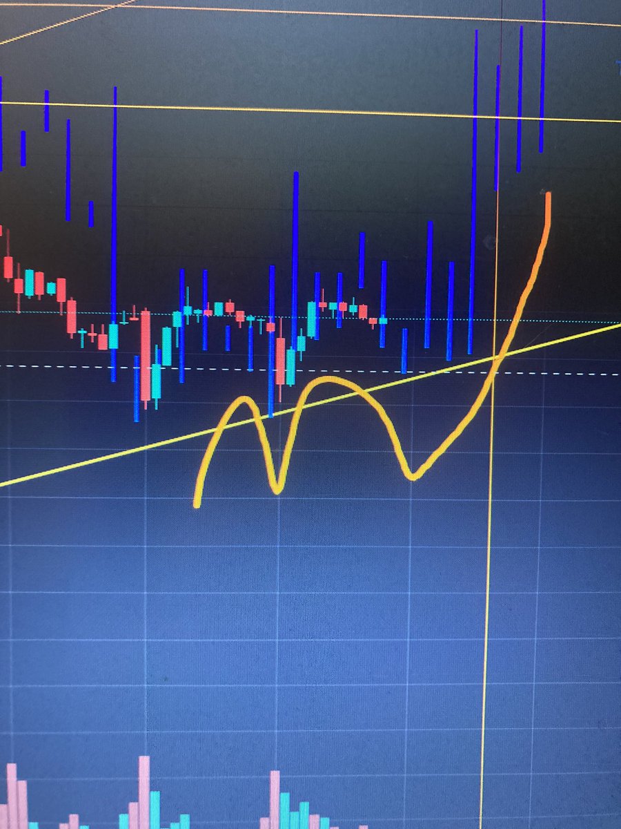 GlacierPath Trading tweet media