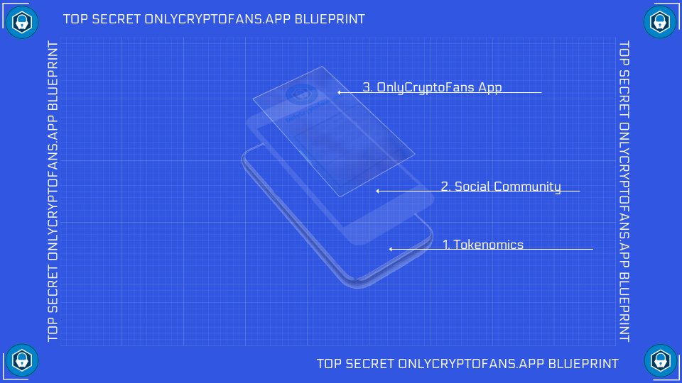 OnlyCryptoFans_'s tweet photo. Are you aware of our whitepaper?👀
Latest updates from our site/telegram.
https://t.co/Kz6f6dAOoE / https://t.co/WzHtxxrPfb / @OnlyCryptoFans_ / https://t.co/KnpNRiROZm
#crypto #altcoin #onlyfans #of #onlycryptofans #oncrf $oncrf #crofam #cronos #cro #cryptocom #cryptoworld https://t.co/KNkzK1rny7