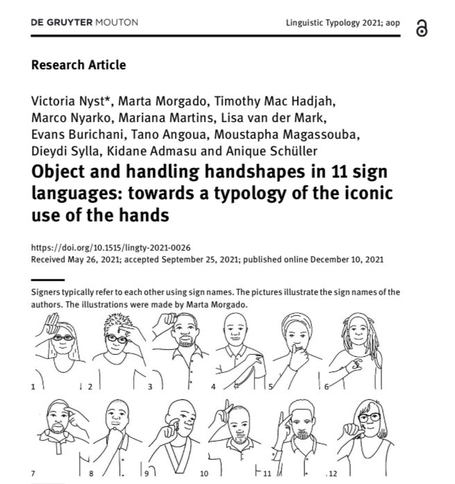 Hurray! Our article is out now: tinyurl.com/mr3hw6cy Thanks to the collaboration with the Journal Linguistic Typology, we were able to add the unique feature of drawings of the authors’ name signs!!

Drawings are made by @marta_morgado