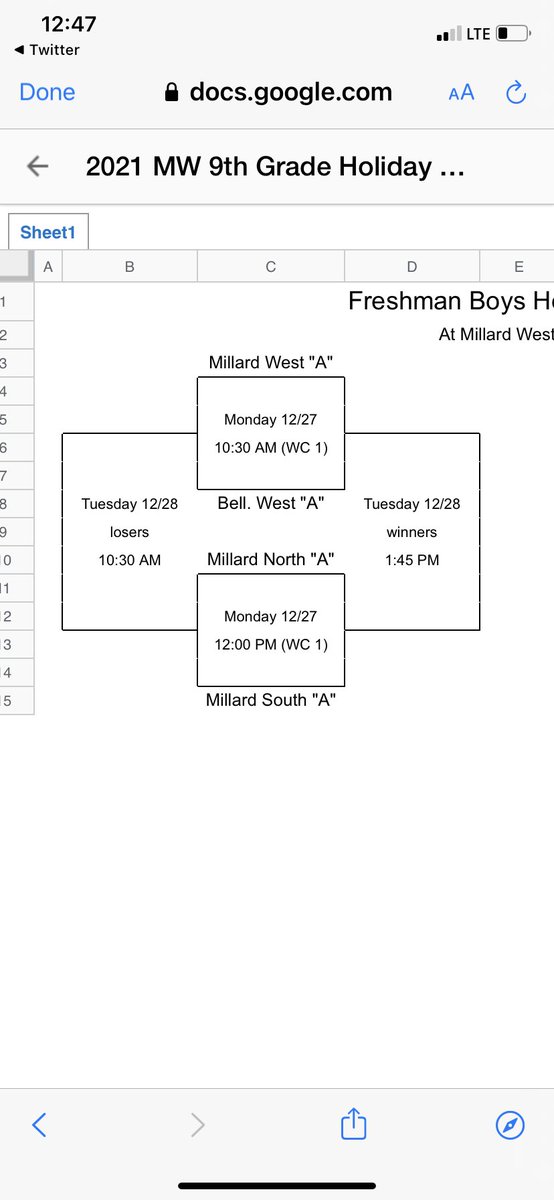 Big win for the 9th 🏀🙌🏼💪🏻<a href="/MNHS_Basketball/">Mustang Basketball</a>  in the Holiday Tourney over rival Millard South, huge defensive effort in 2nd half, leaders <a href="/TristonCollins6/">Triston Collins</a> with 20 and <a href="/RahamanAmari/">Amari Rahaman</a> with 18pts!! On to the finals vs Millard West! 
#RollStangs