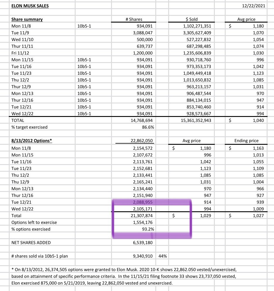 Gary Black tweet media