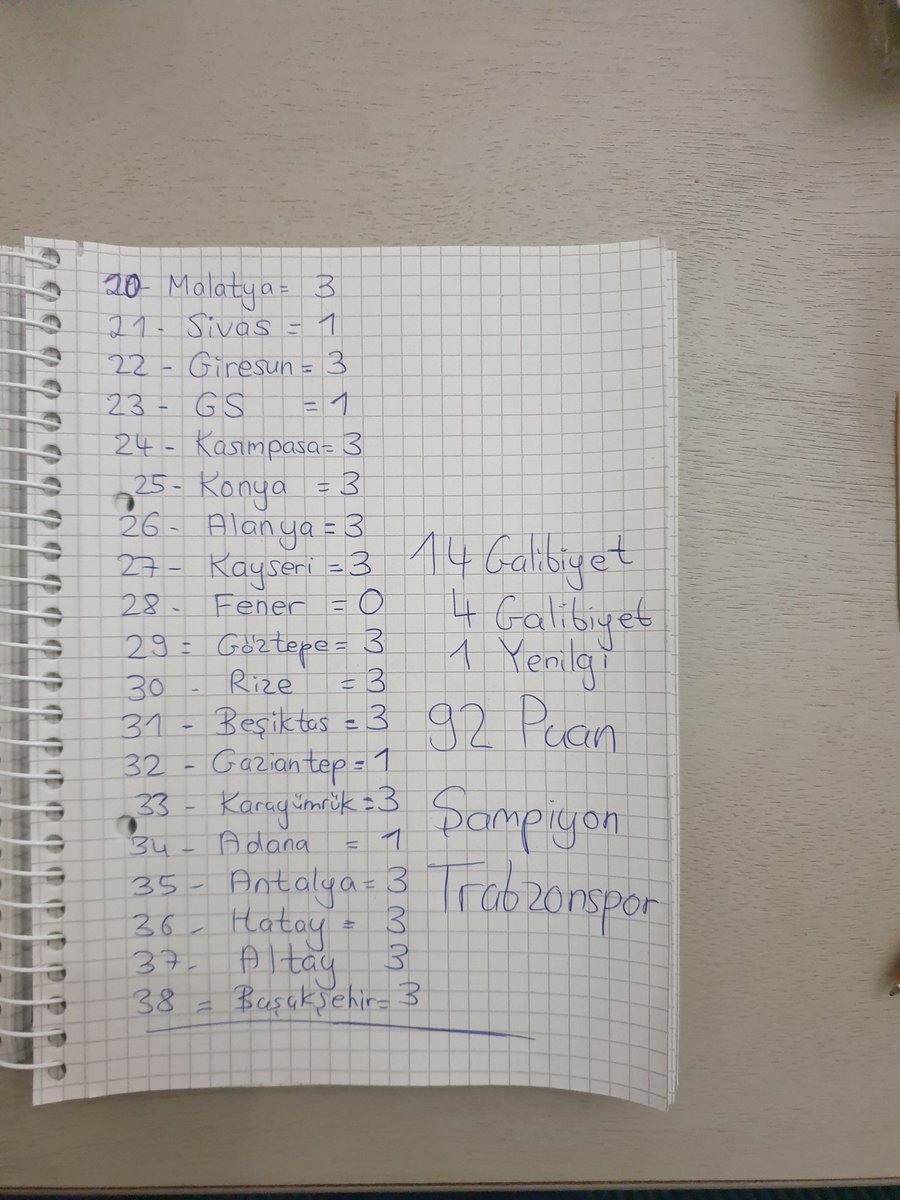 caferbulur tweet media