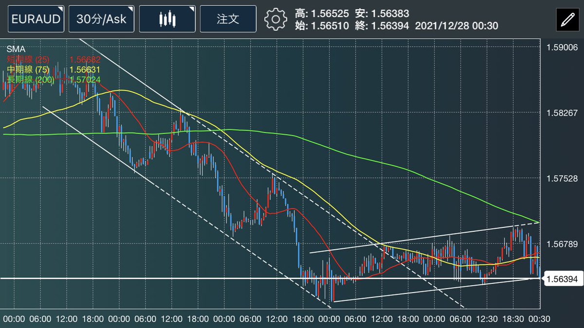 walkingoodlife's tweet photo. ユロオジ
下目線で���ェック📉 https://t.co/w6rHGBhb4T