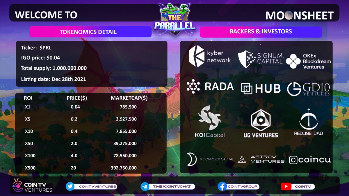 ⚔️The Parallel Moonsheet By CoinTV⚔️

🚀$PRL Token (The Parallel) will be available on PancakeSwap 28/12/2021

- Token Name: PRL
- IGO price: 0.04$
- Total supply: 1 billion

Don't miss Super Listing Event to see the $PRL listing time!

🔥#TheParallel #Superlisting #ToTheMoon🔥🔥