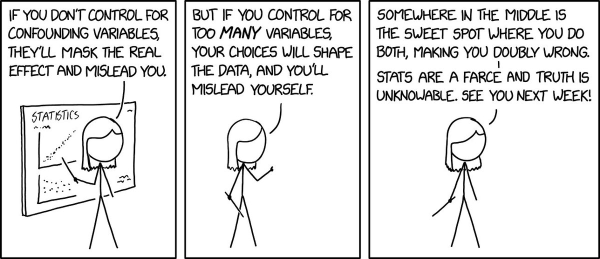 Confounding Variables xkcd.com/2560