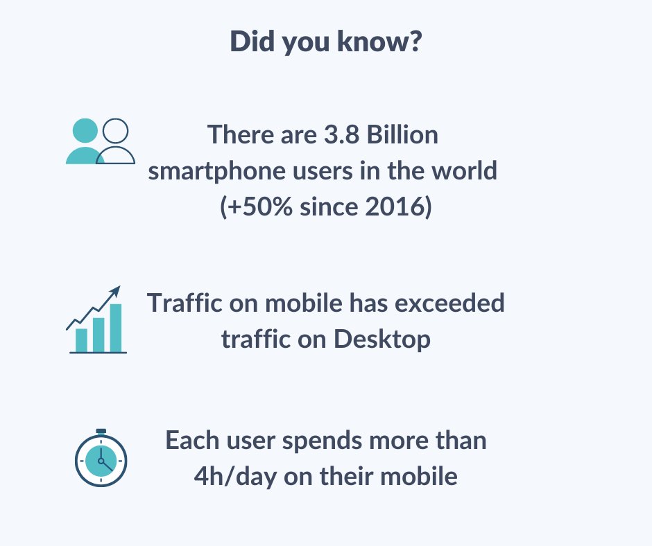 goodbarber's tweet photo. 👍🏼Some very good reasons to get started in the apps’ business with our Success eBook!

Available in English ↓
https://t.co/Oq2DcFGvO2

And French ↓
https://t.co/kWPouCCVlm https://t.co/wqsB2WcXqa