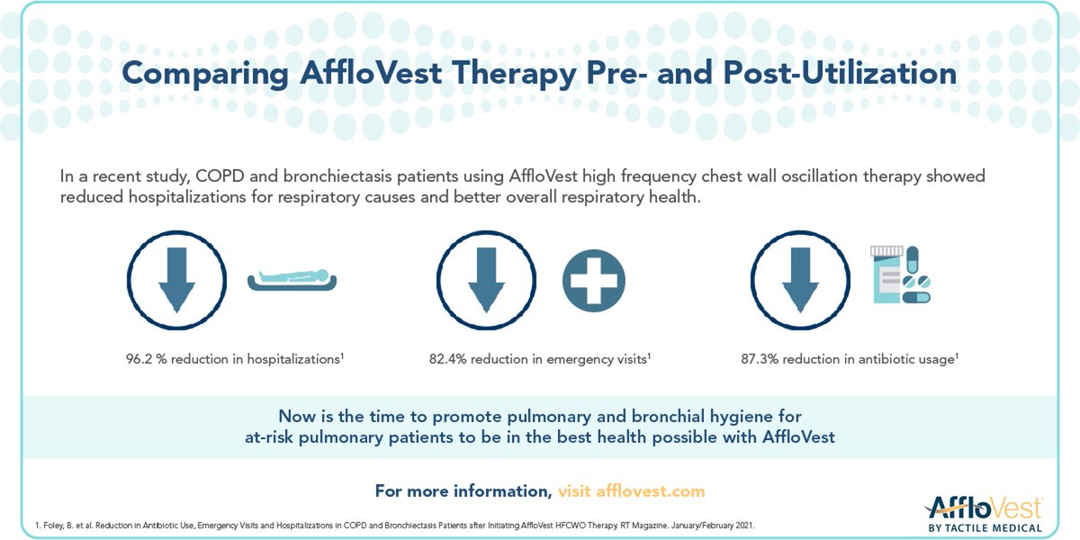 afflovest tweet media