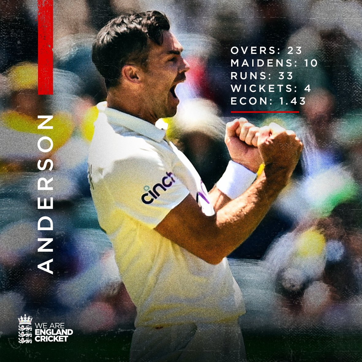 englandcricket's tweet photo. A genius as work at the MCG. 

#Ashes | #AUSvENG https://t.co/bIFRCvfADM