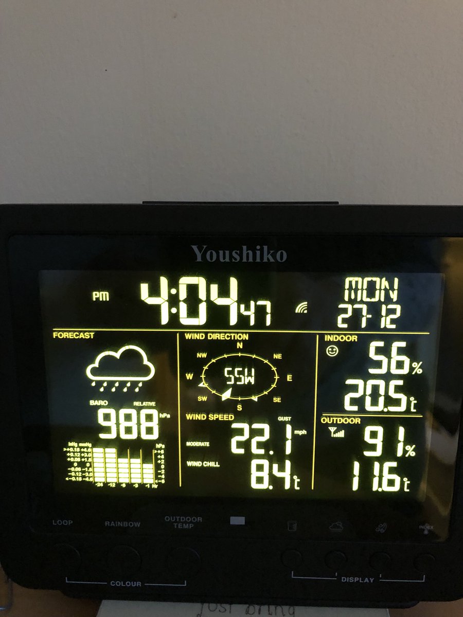 lagoon33's tweet photo. ⁦@Petagna⁩ low pressure again … and pouring down again … here in Poole. !!! Our garden is awash. https://t.co/gVvMvd8ZnE