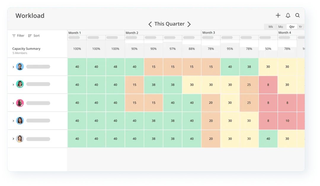“Mosaic allows you to manage who’s working on what, when...Leadership can quickly  see what the whole company is working on.” Mosaic CEO &amp; founder, John Meyer, shares how our software gives #architects &amp; #designers a collaborative way to manage work. buff.ly/32eOScZ
