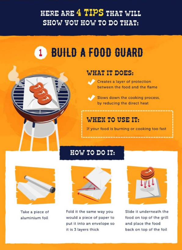 Grill Masters Club tweet media