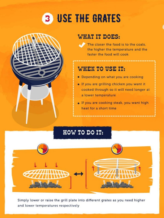 Grill Masters Club tweet media