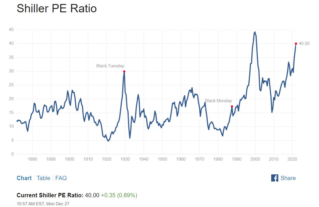 china value investing stocks china value investing stocks