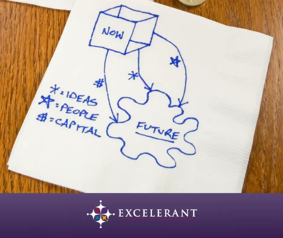excelerant's tweet image. If you sketched out your business&apos; organizational growth plan on the back of a cocktail napkin, it may be time to make it official. Excelerant can help align your people plan to your growth plan. 
#ExcelerantAligns #operationalstrategy #organizationalalignment #teamcollaboration