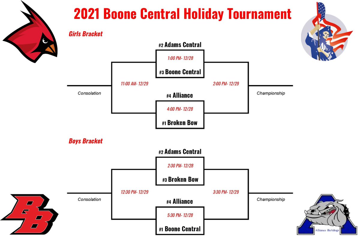 BC_Cardinals's tweet photo. Catch us tomorrow and Wednesday, along with Adams Central, Alliance, and Broken Bow at the Boone Central Holiday Tournament.  

Tipoff starts at 1:00 pm for the Girls and 5:30 for the Boys.  #cardinalpride #OneTeam

https://t.co/Qi0rtLfk5a https://t.co/gGqbOao5BT