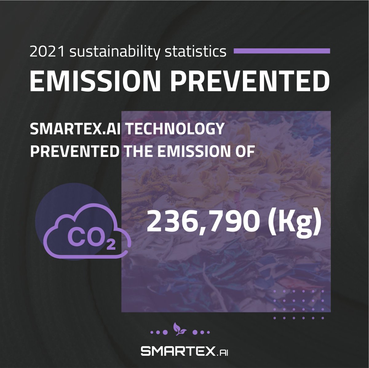 Sustainability Wrap Up 👾 2021 Edition

Not only does our Smartex.ai technology help to prevent fabric waste, but it also prevents waste of CO2 emissions, energy, and water through more efficient, sustainable production.

More to come, stay tuned...💜 #zerowaste