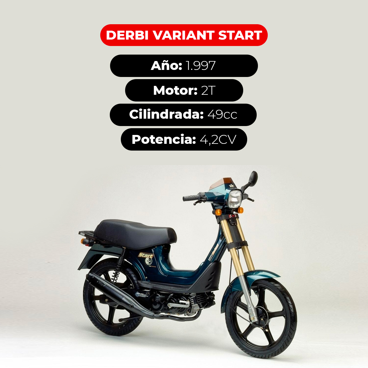 motocard's tweet photo. ¿Sabías que la primera Derbi Variant salió al mercado en 1977 para ser la competencia de la Vespino? Se fabricó hasta finales de los 90 con multitud de versiones. Este es nuestro pequeño homenaje😉
#Derbi #DerbiVariant #Motos #FuelYourPassion https://t.co/xPrlyBfR75