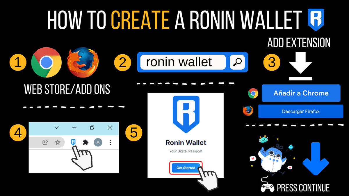 Zio.ron | KIND 💫 tweet media